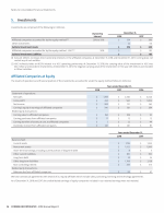 5. Investments