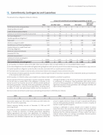 12. Commitments, Contingencies and Guarantees