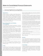 1. Summary of Significant Accounting Policies