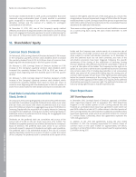 16. Shareholders' Equity