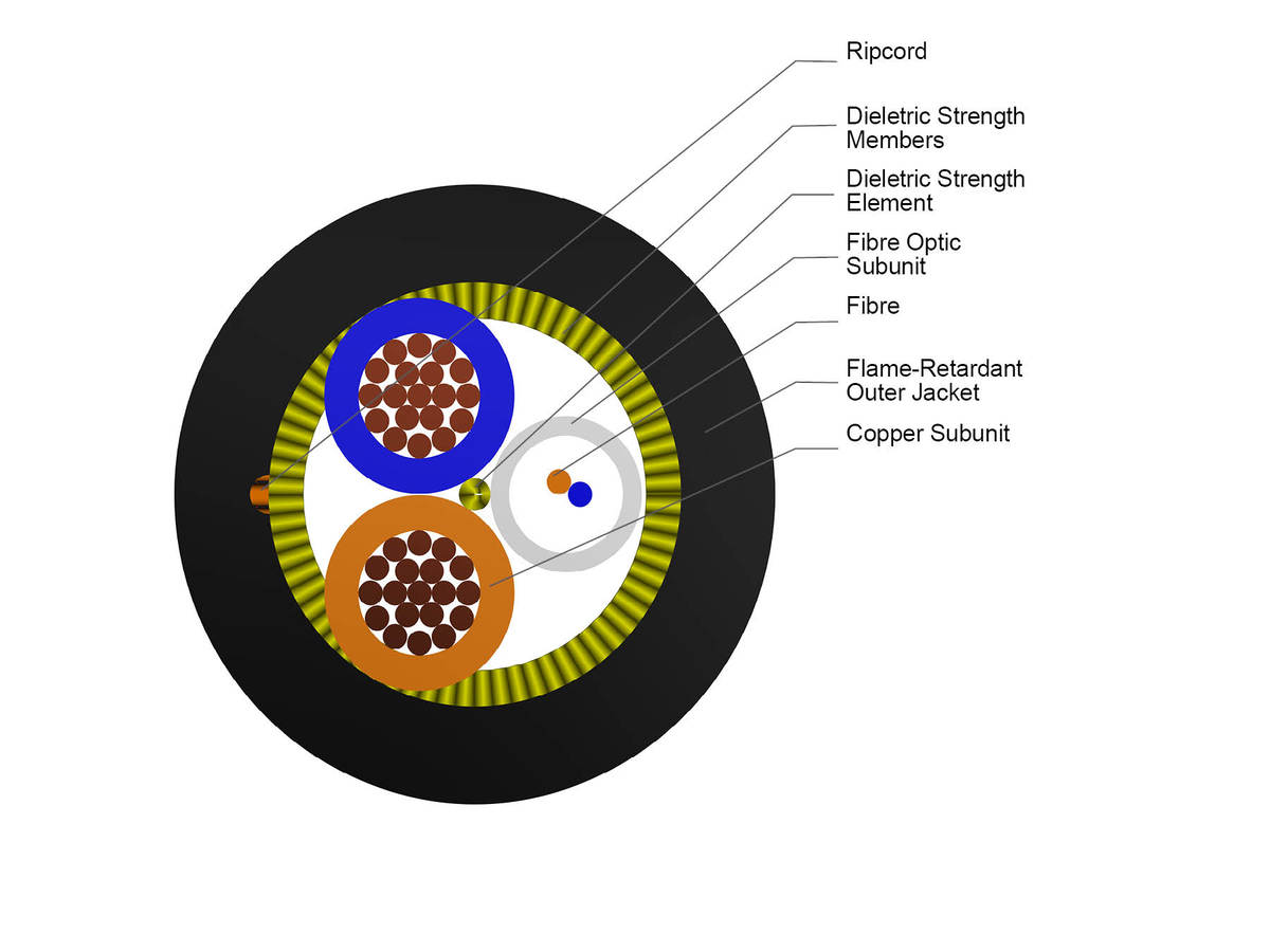 Loose Tube, Outdoor, 2 F, 2 Cu Conductor, 16AWG