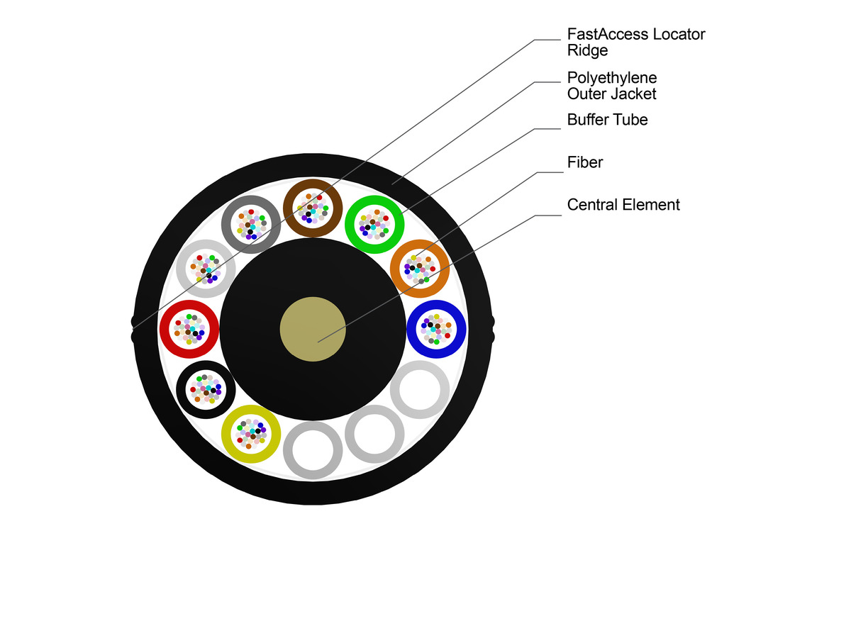 216 F, SMF-28® Ultra fiber, Single-mode (OS2)