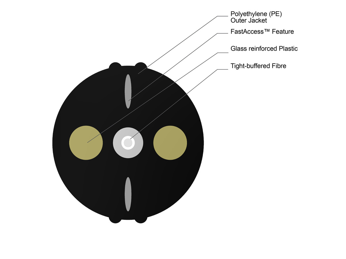 Pigtail to Pushlok®, with cable stopper and Pushlok® to Optitap converter kit, 165 m