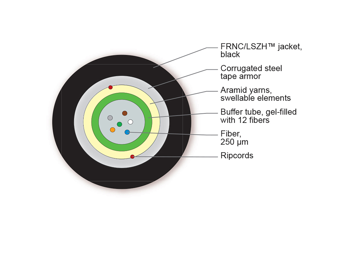 006TEY13138H2G Central Tube Steel Armor Indoor/Outdoor Cable 1x6 G50