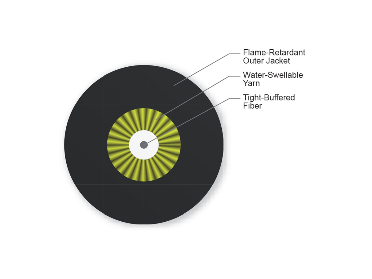 1 F, Single-mode (OS2)