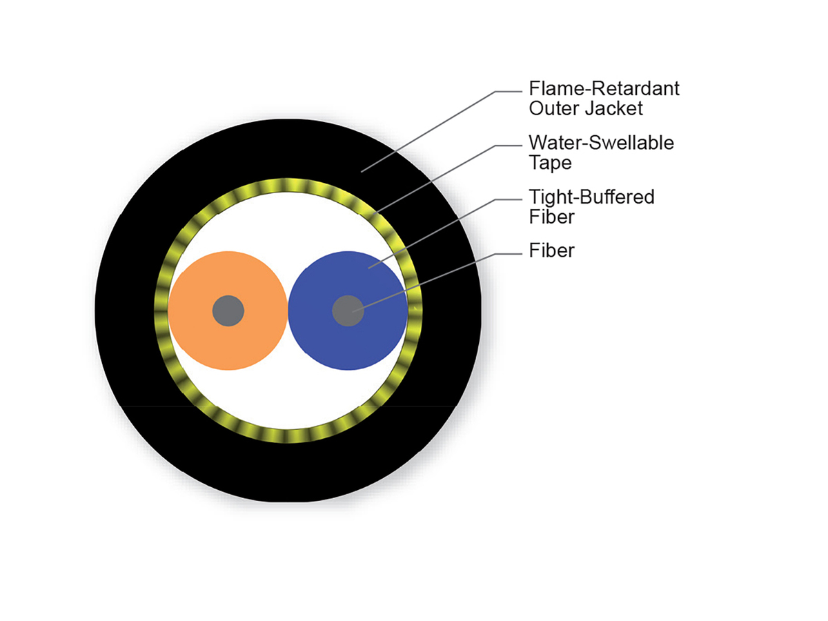 2 F, Single-mode (OS2)