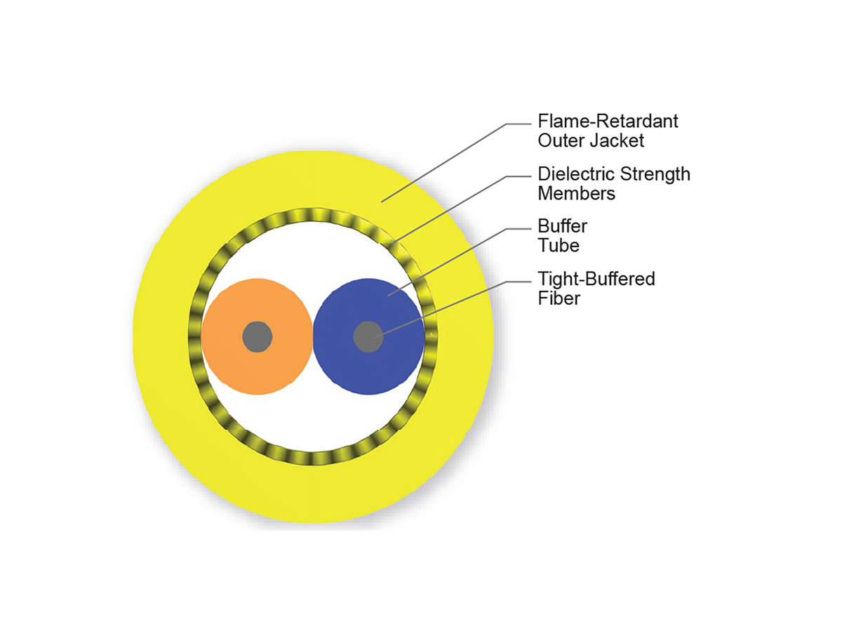 2 F, SMF-28® Ultra fiber, Single-mode (OS2)