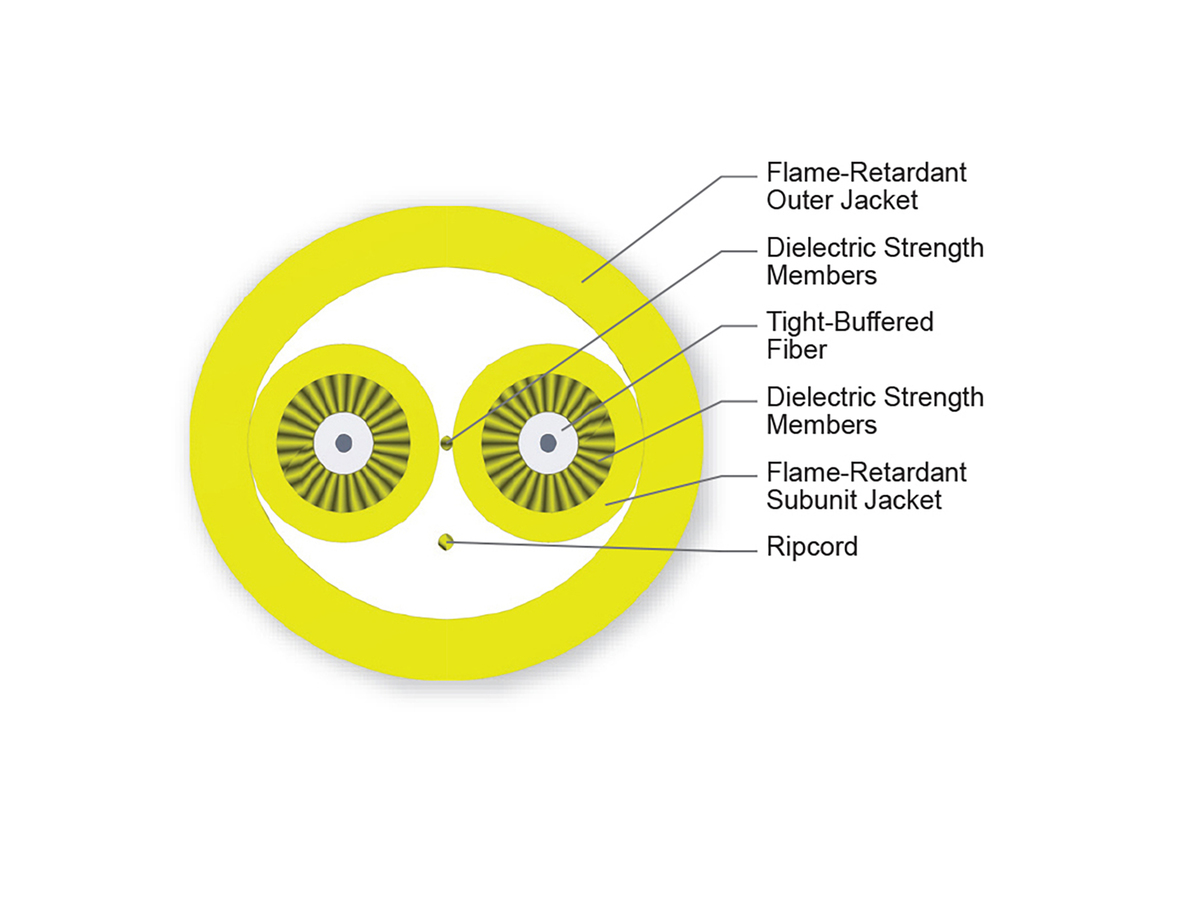 2 F, 2.9 mm Subunits, Single-mode (OS2)