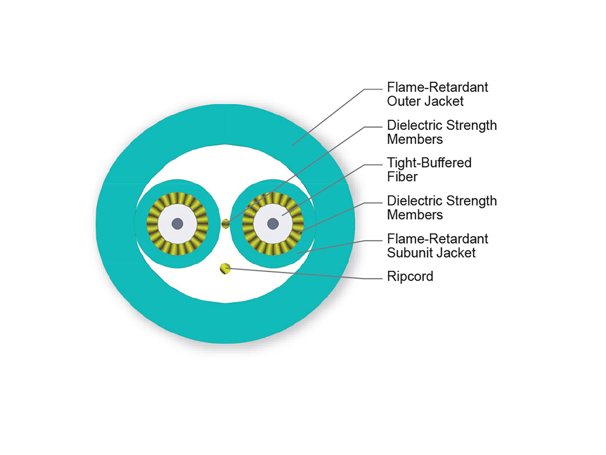 2 F, 2.0 mm Subunits, 50 µm multimode, extended 10G distance (OM4)