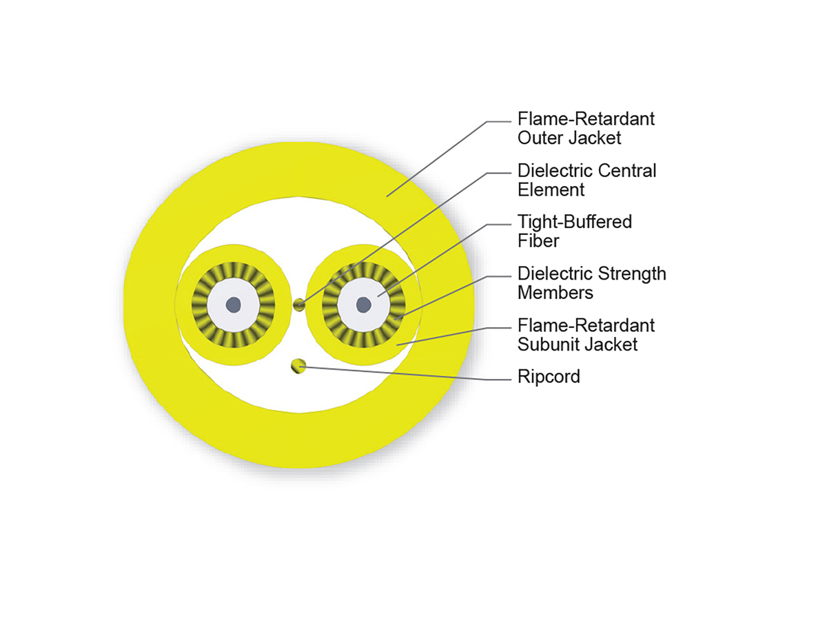2 F, 2.0 mm Subunits, Single-mode (OS2)