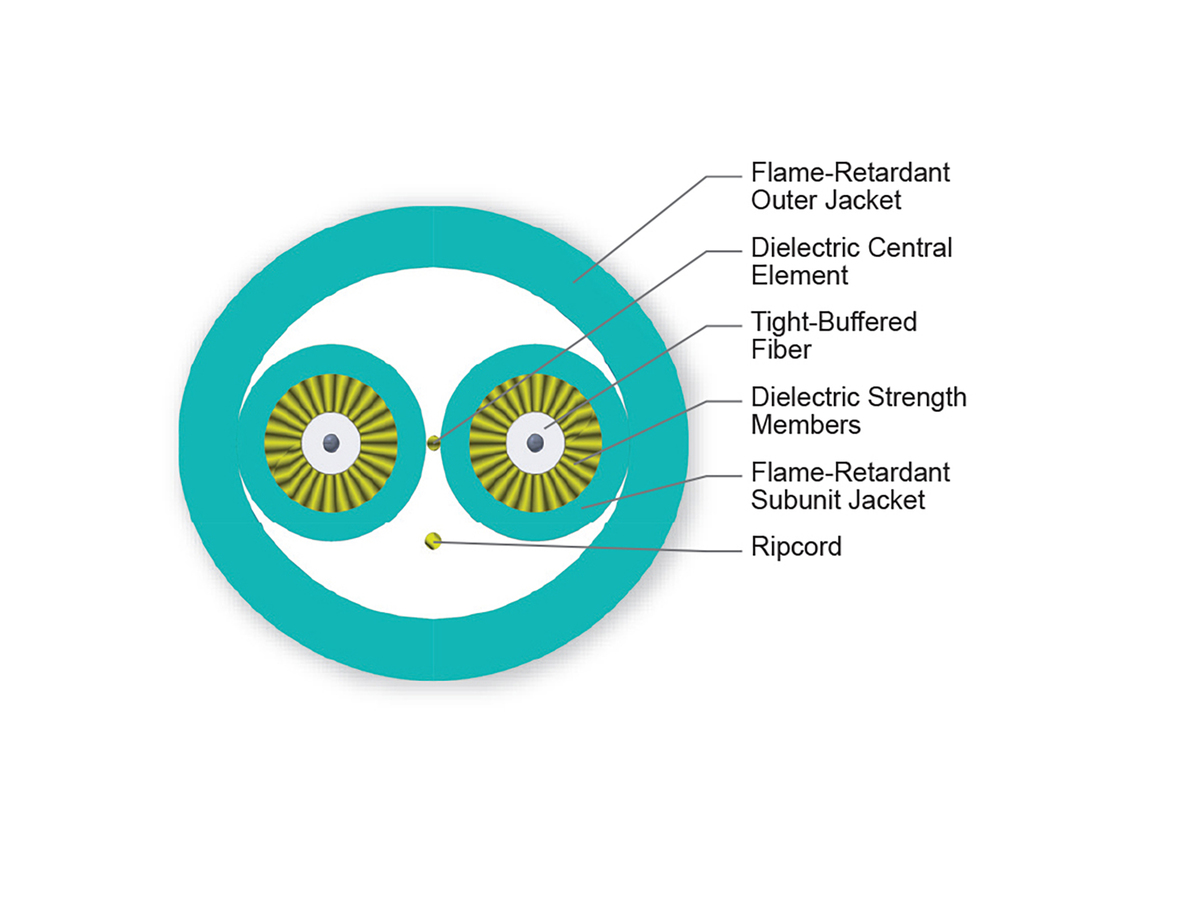 2 F, 2.9 mm Subunits, 50 µm multimode, extended 10G distance (OM4)