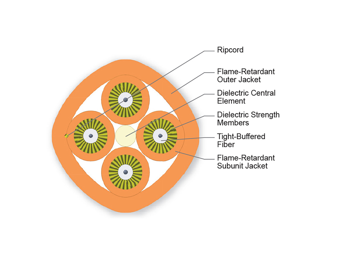 4 F, 2.9 mm Subunits, 50 µm multimode (OM2)