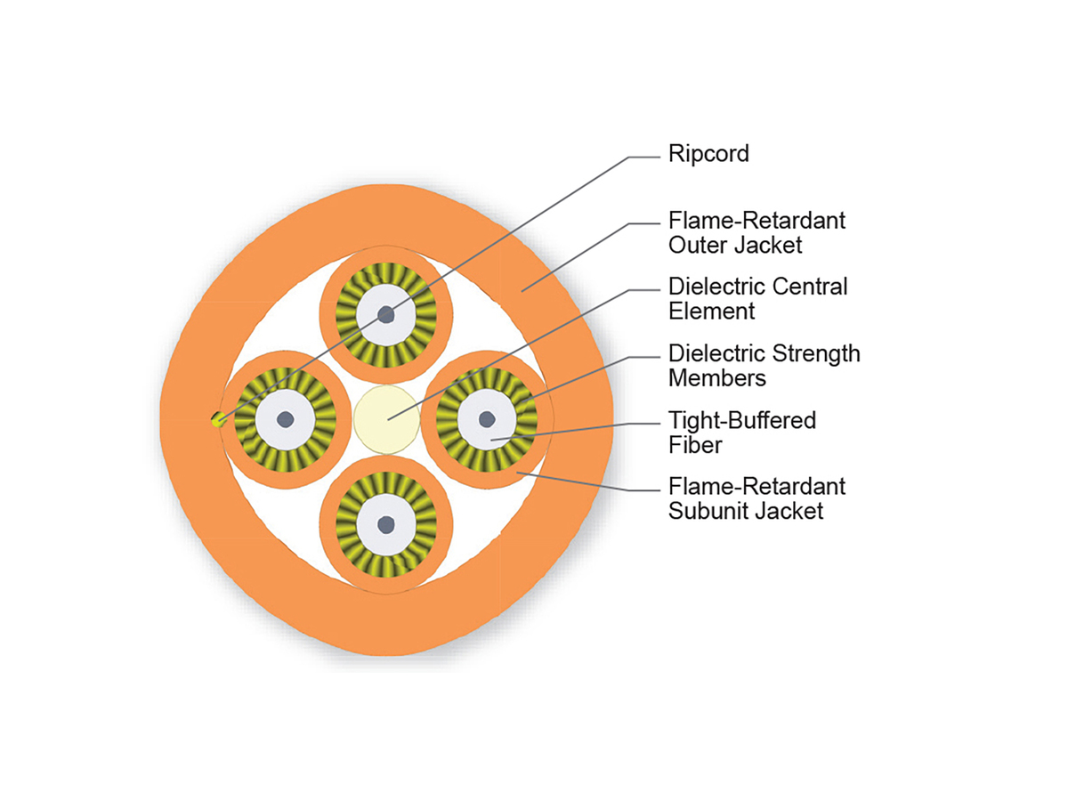 4 F, 2.0 mm Subunits, 50 µm multimode (OM2)