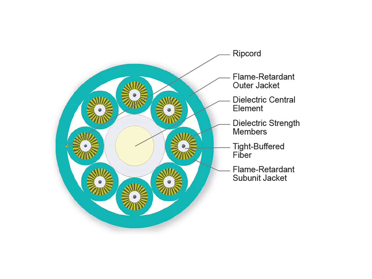 8 F, 2.9 mm Subunits, 50 µm multimode (OM4)