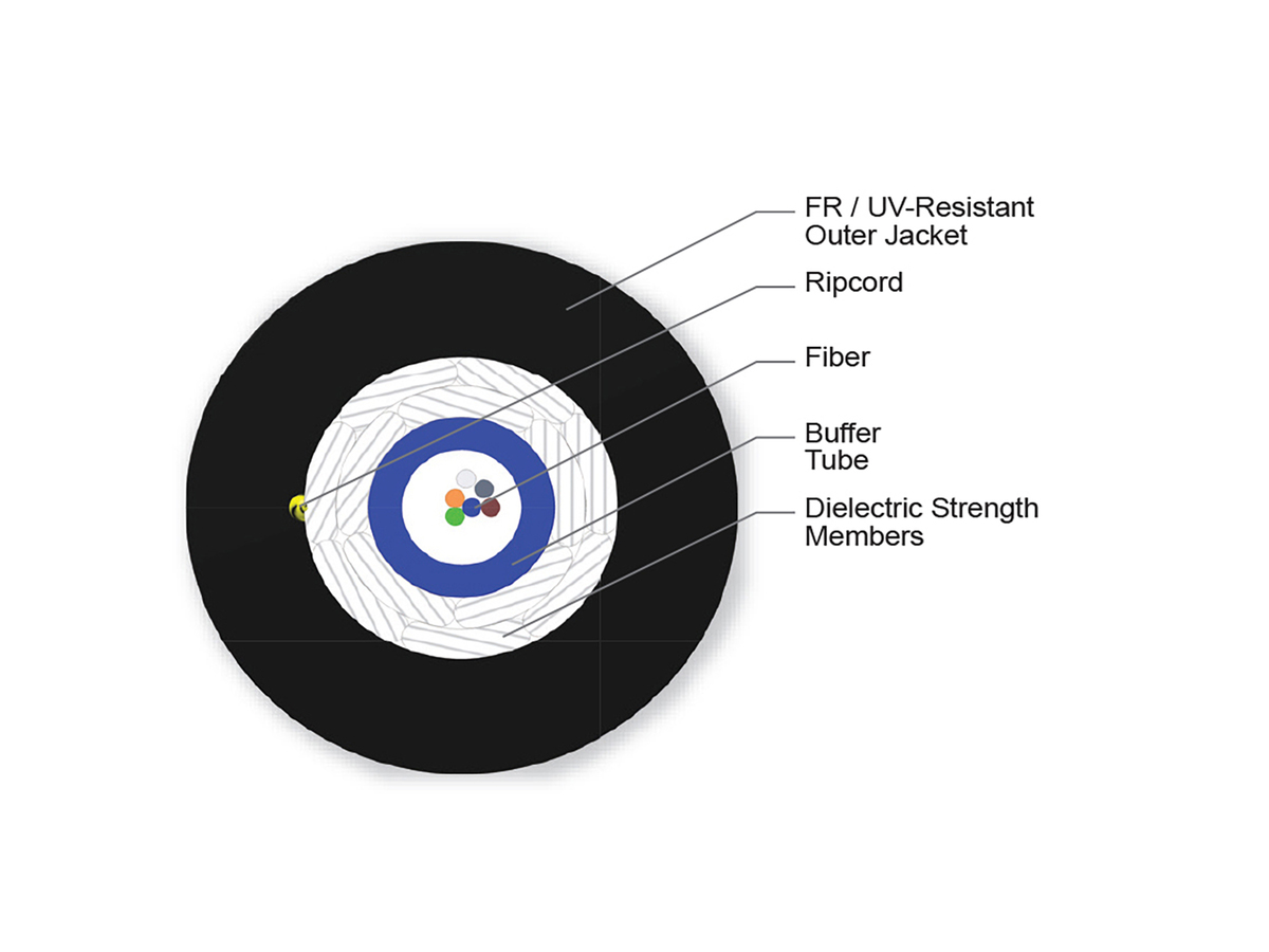 6 F, SMF-28® Ultra fiber, Single-mode (OS2)