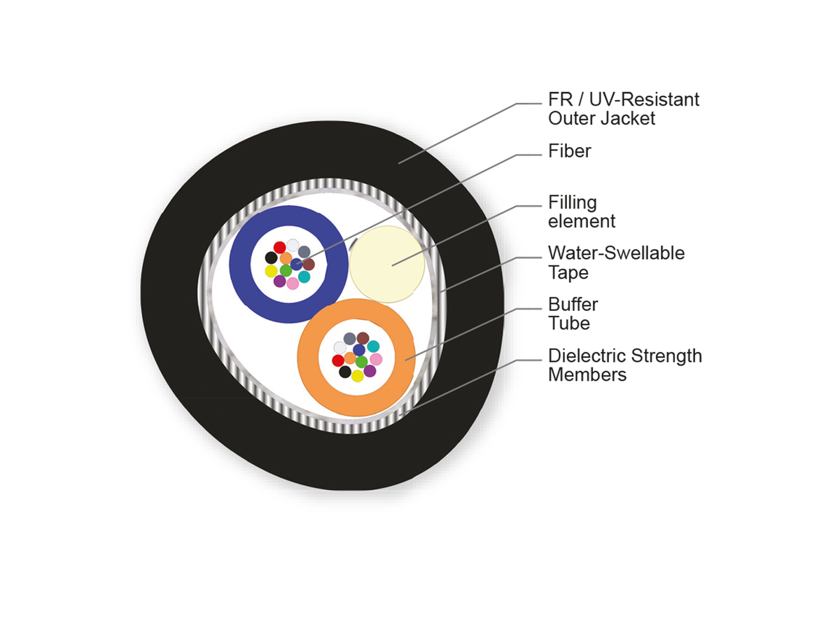 24 F, SMF-28® Ultra fiber, Single-mode (OS2)