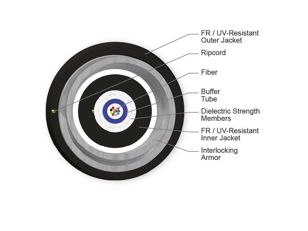 12 F, 50 µm multimode, extended 10G distance (OM4)