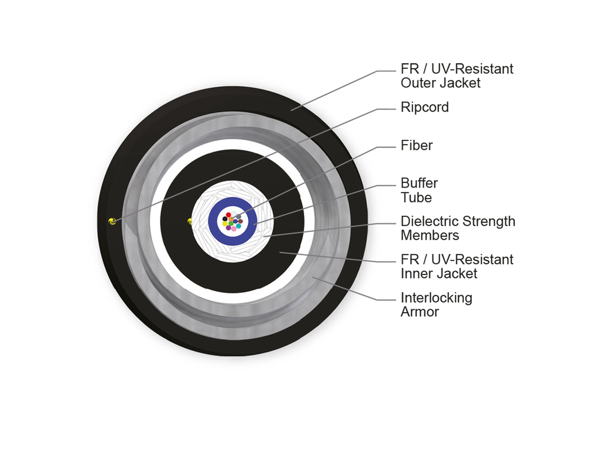 12 F, SMF-28® Ultra fiber, Single-mode (OS2)