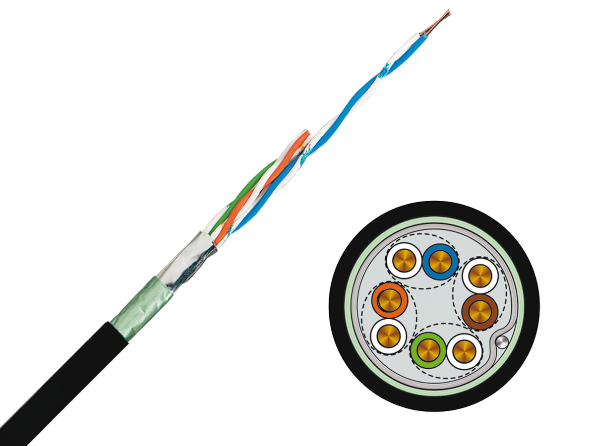 Everon® Réseaux Datacom – Gamme Cuivre F/UTP 300/24, Outdoor, Catégorie 5e, PE, Fca