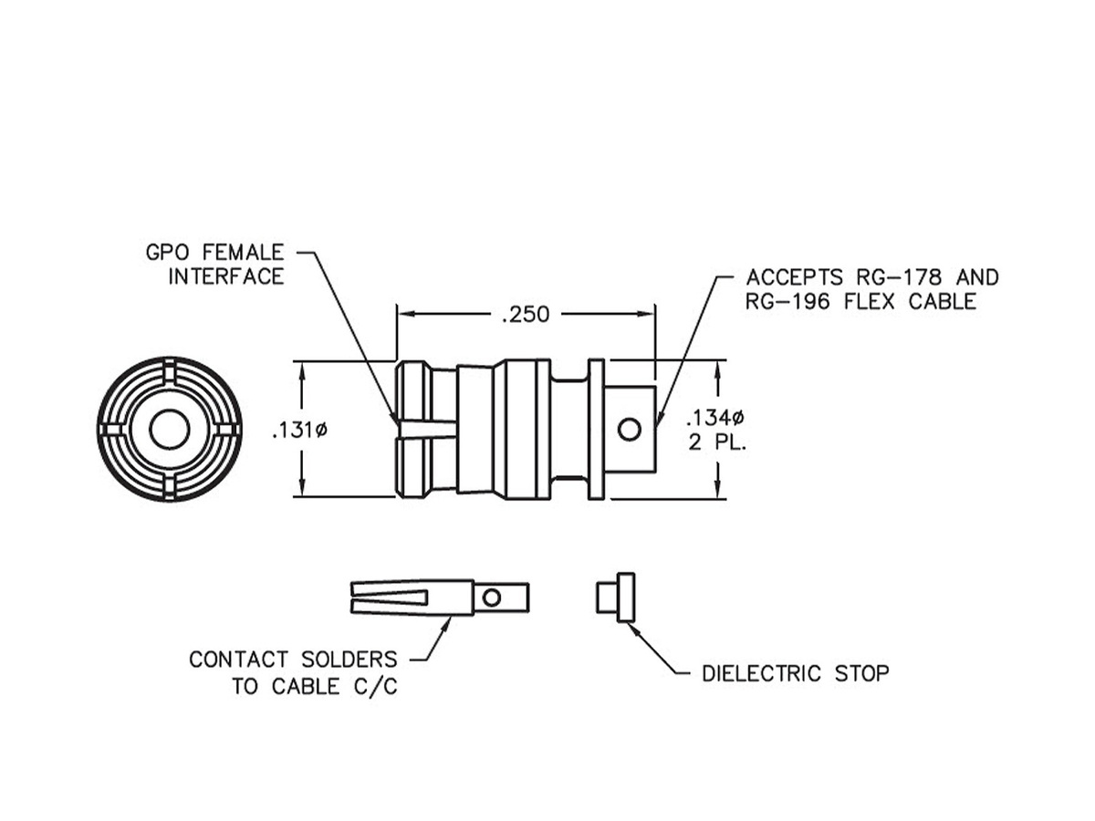 Straight to RG-178/196 Cable