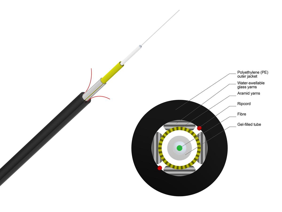 Indoor/Outdoor 5mm Round Drop Cable