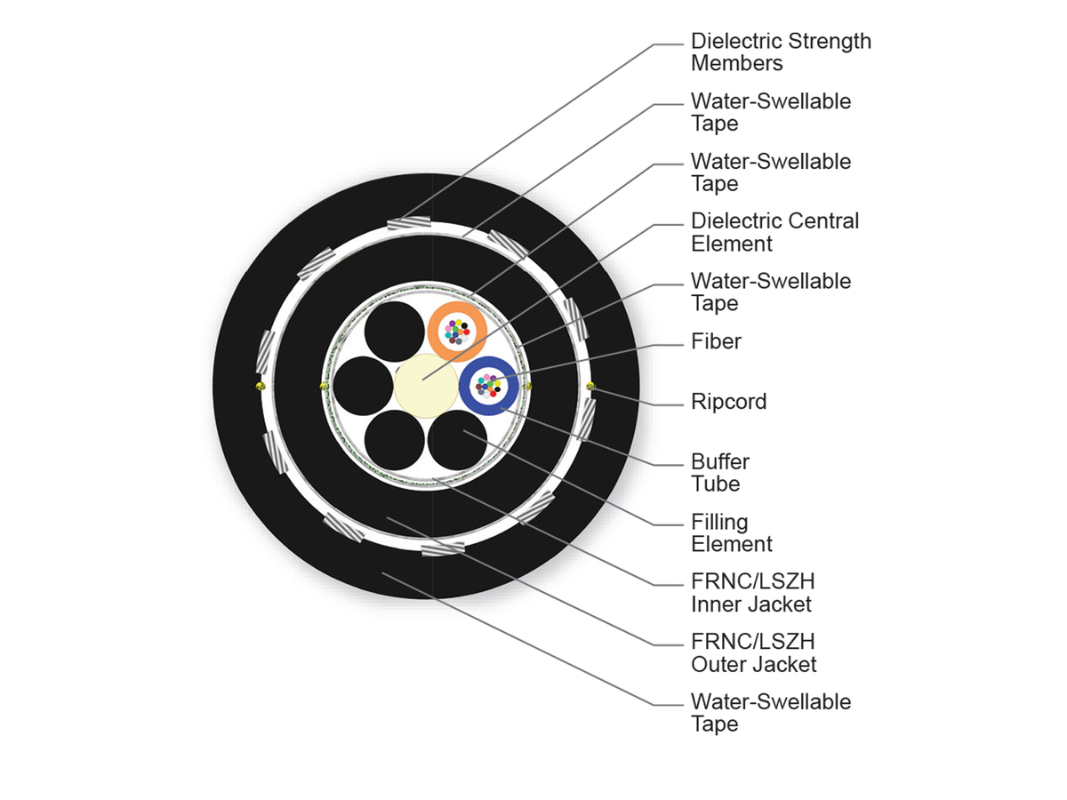 24 F, SMF-28® Ultra fiber, Single-mode (OS2)