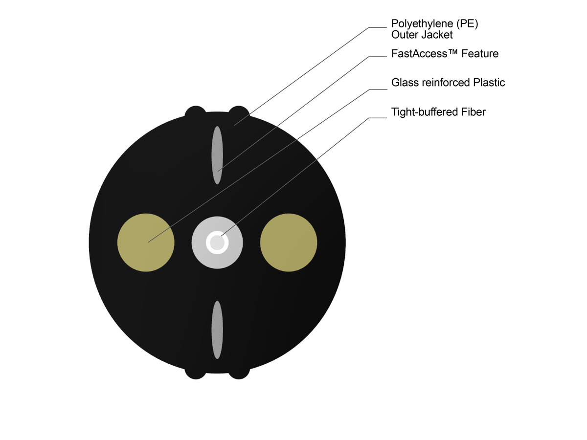 A-DQ(ZM)2Y 1E9 G.657.A2 250