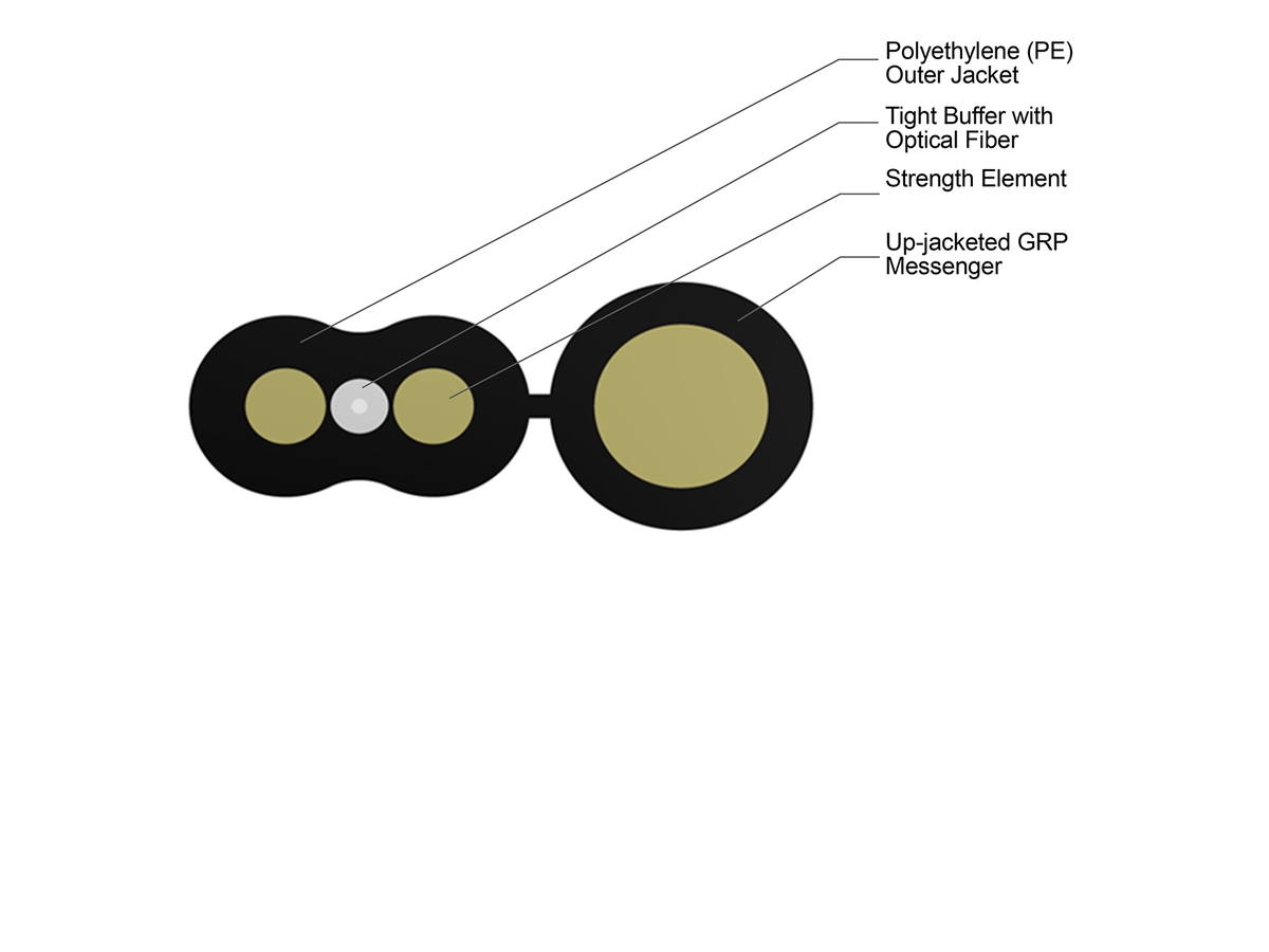 Long Span ROC™ Drop