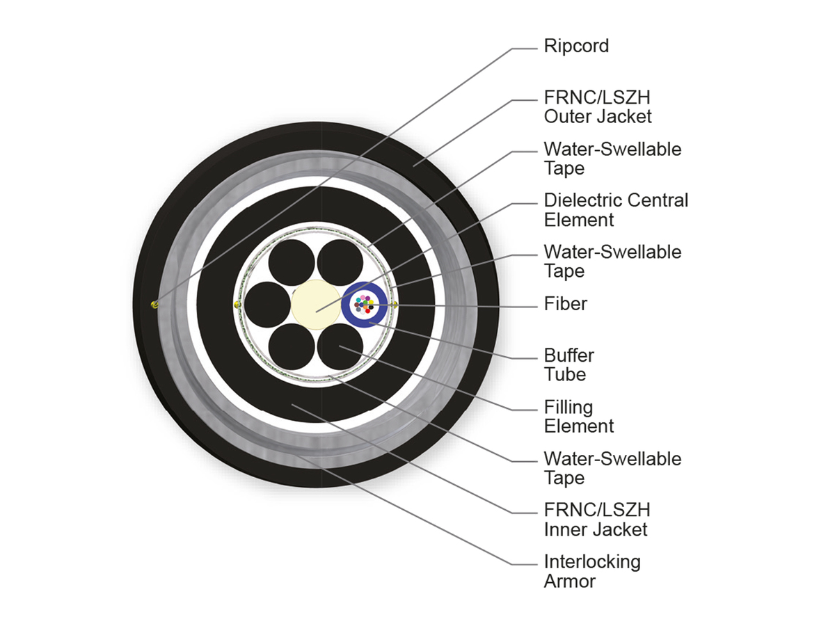 12 F, SMF-28® Ultra fiber, Single-mode (OS2)