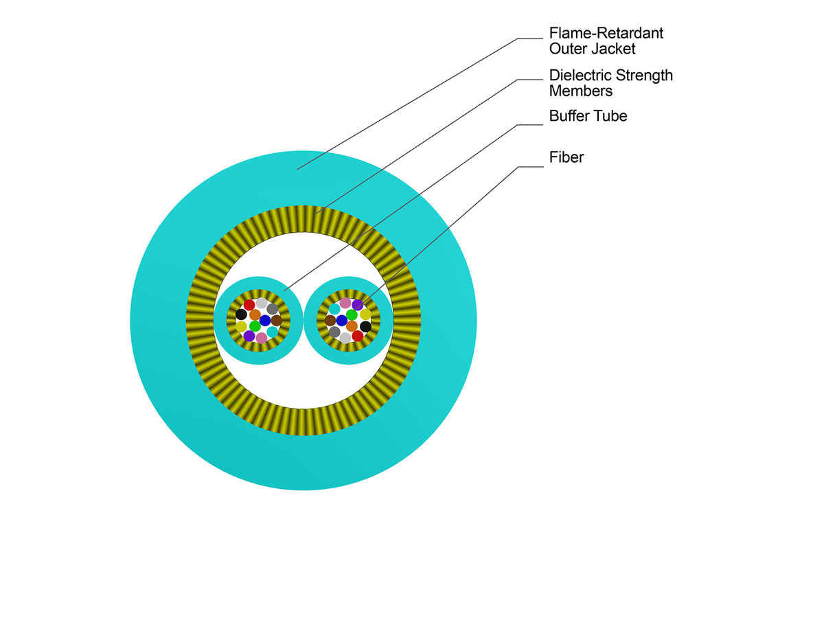 24 F, 50 µm multimode (OM4), Plenum