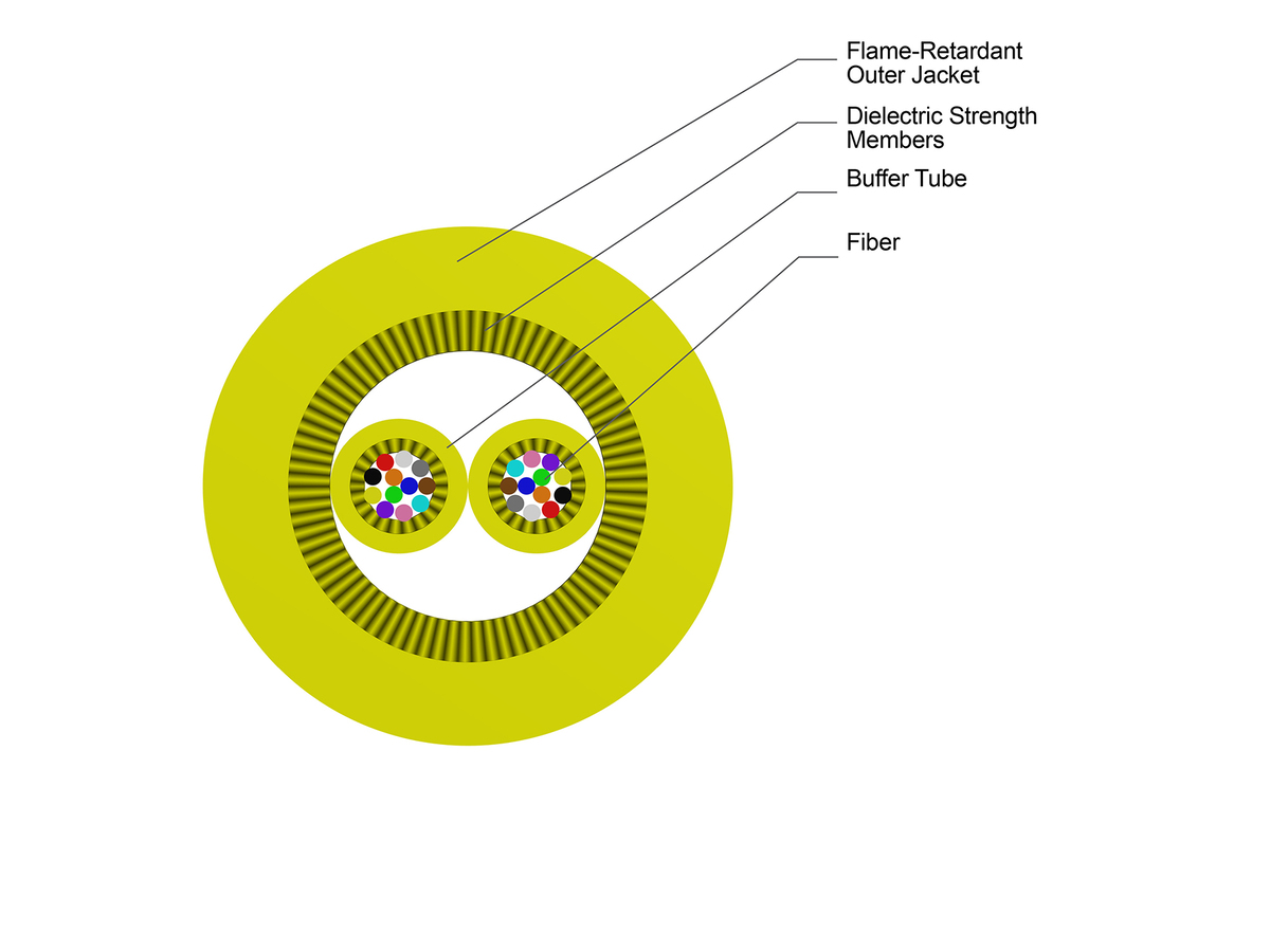 24 F, SMF-28® Ultra fiber, Single-mode (OS2), Plenum