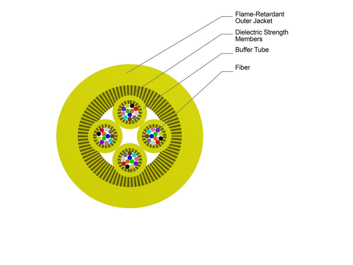 48 F, SMF-28® Ultra fiber, Single-mode (OS2), Plenum