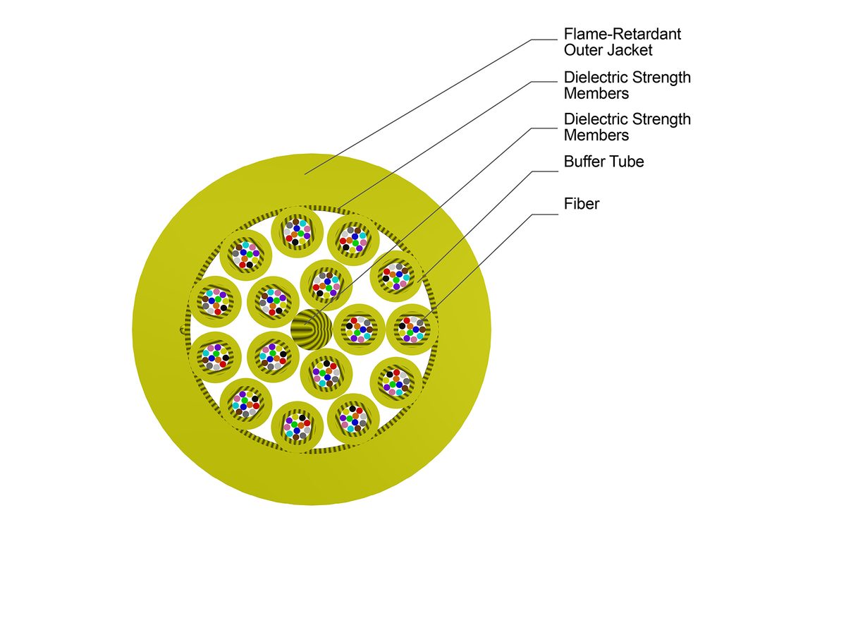 192 F, SMF-28® Ultra fiber, Single-mode (OS2), Plenum