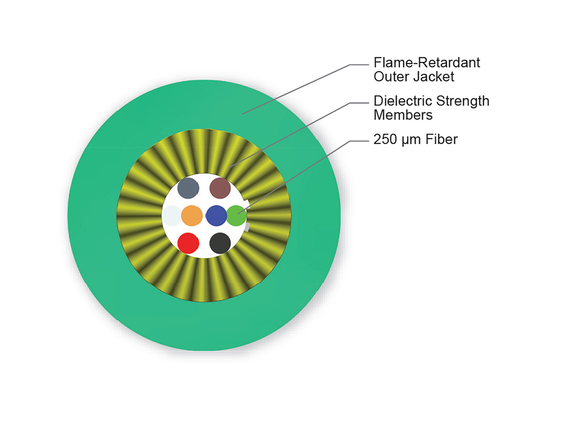 8 F, 50 µm multimode, extended 10G distance (OM4)