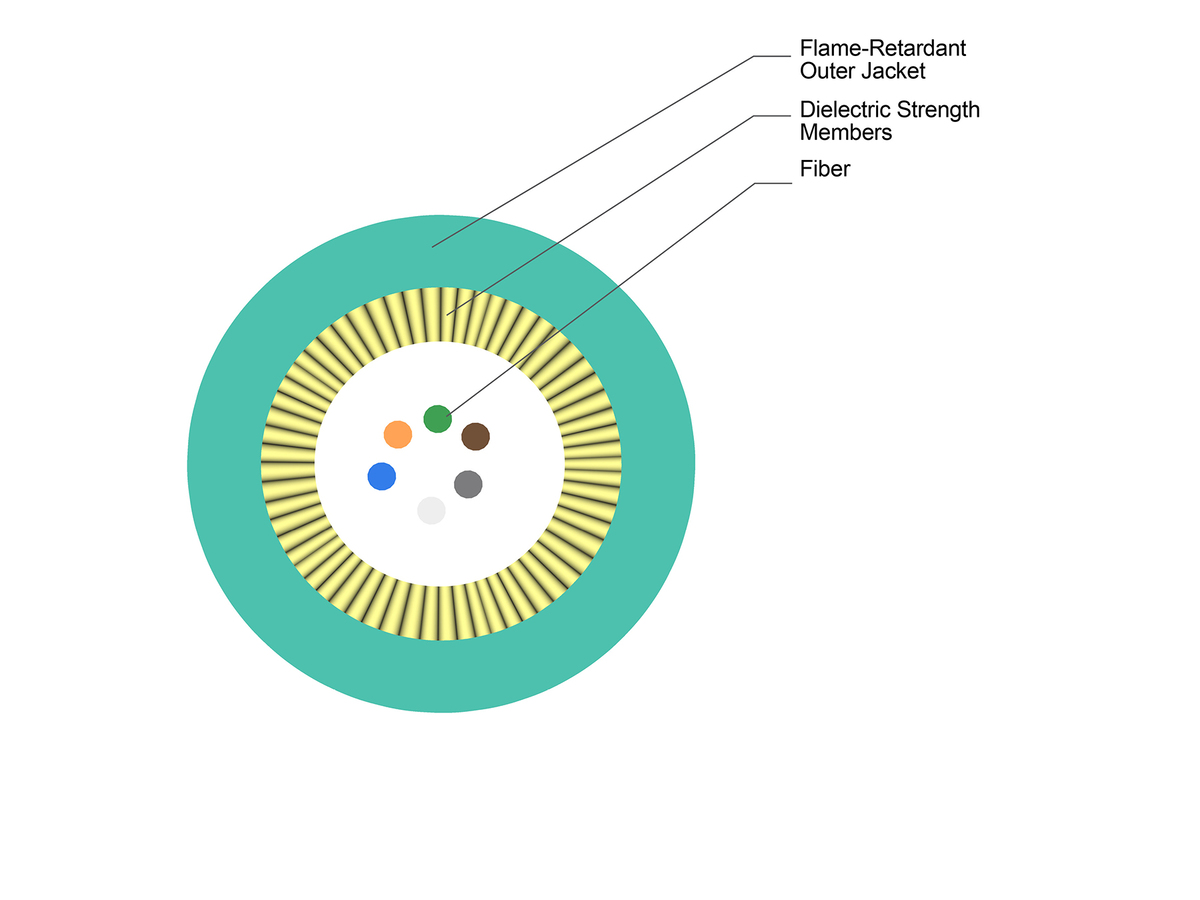 6 F, 50 µm multimode (OM4)