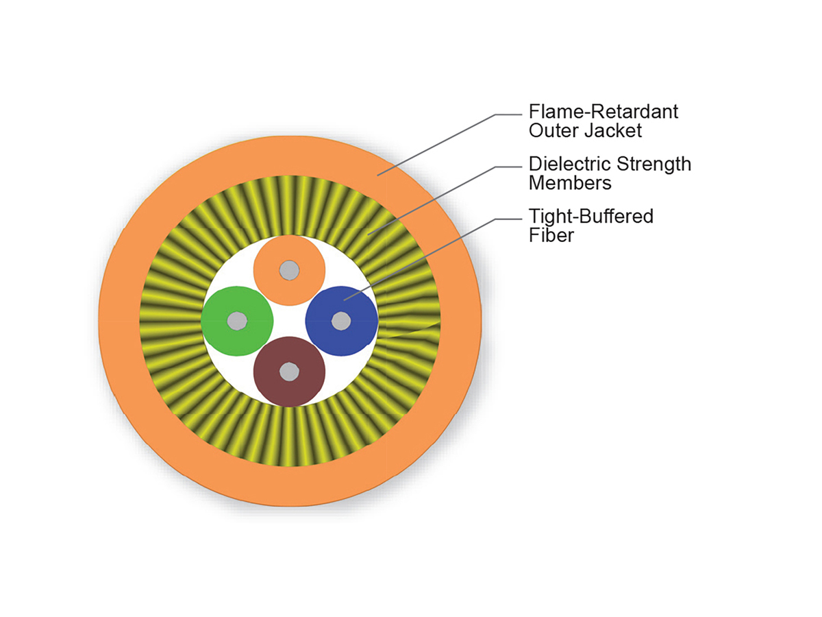 4 F, 50 µm multimode (OM2)