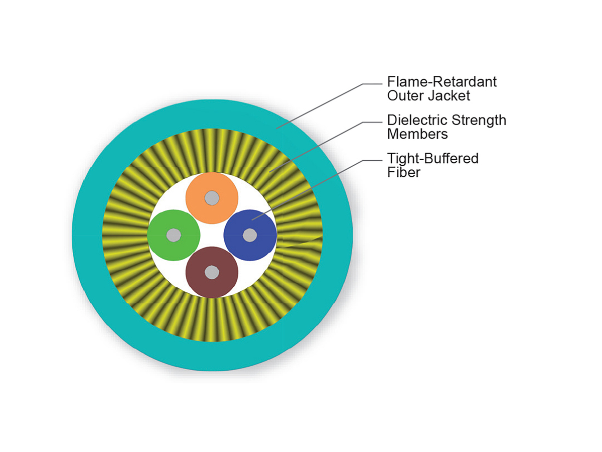 4 F, 50 µm multimode (OM3)