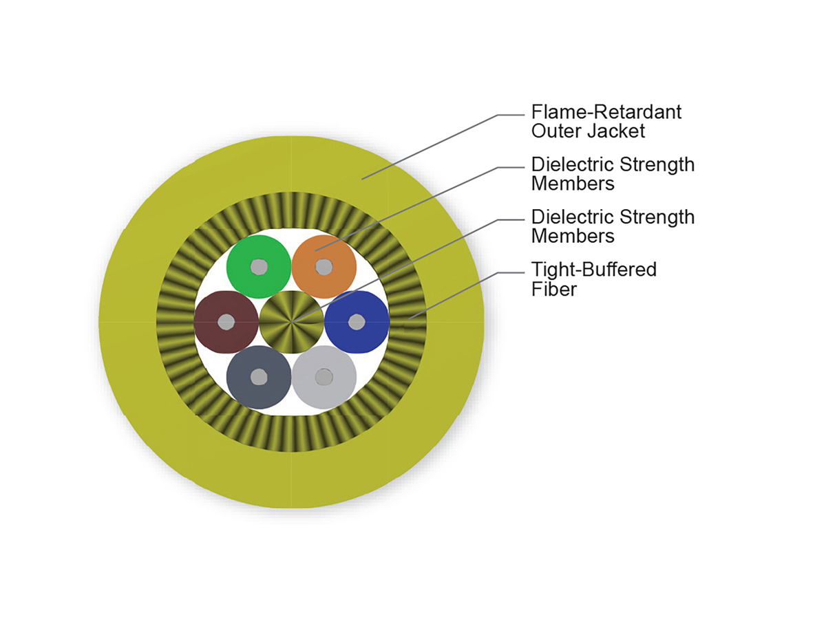 6 F, SMF-28® Ultra fiber, Single-mode (OS2)