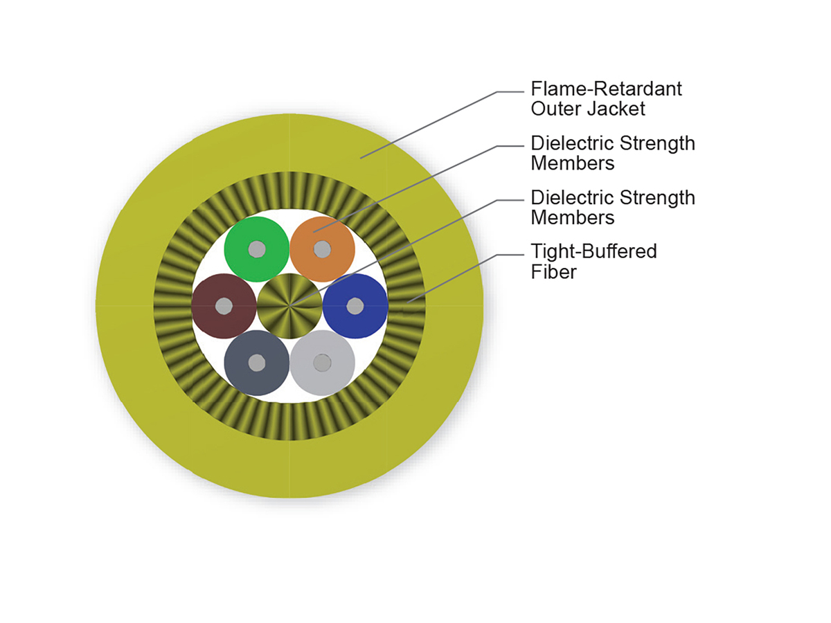 6 F, SMF-28® Ultra fiber, Single-mode (OS2)
