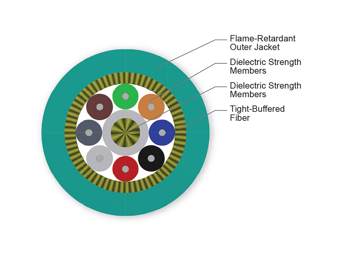 8 F, 50 µm multimode, extended 10G distance (OM4)