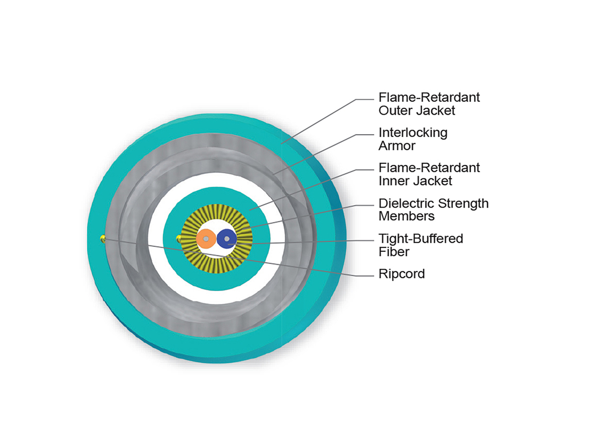 2 F, 50 µm multimode, extended 10G distance (OM4)