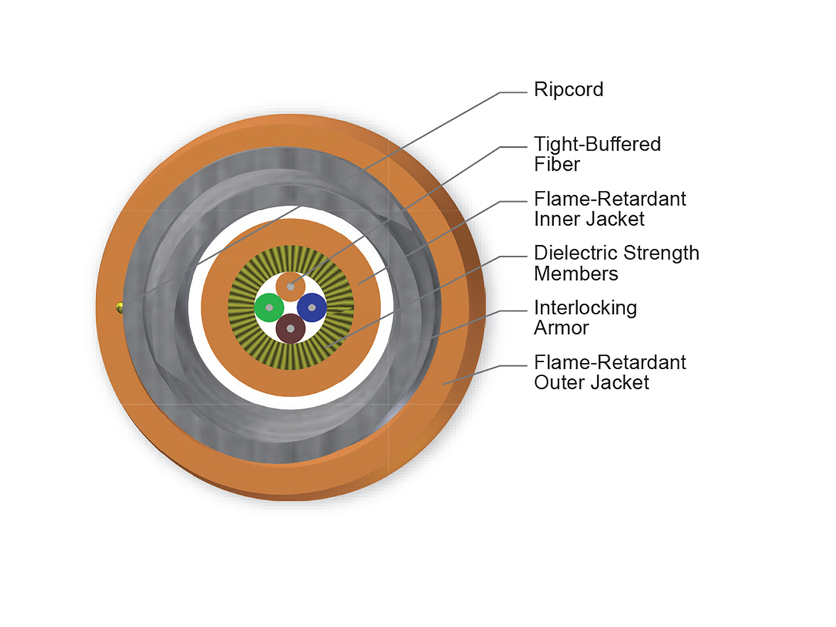 4 F, 50 µm multimode (OM2)