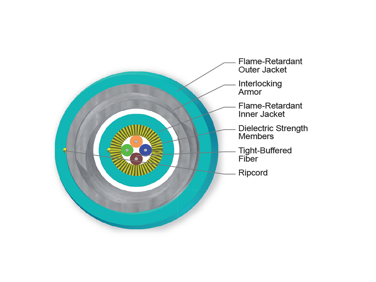 4 F, 50 µm multimode, extended 10G distance (OM4)