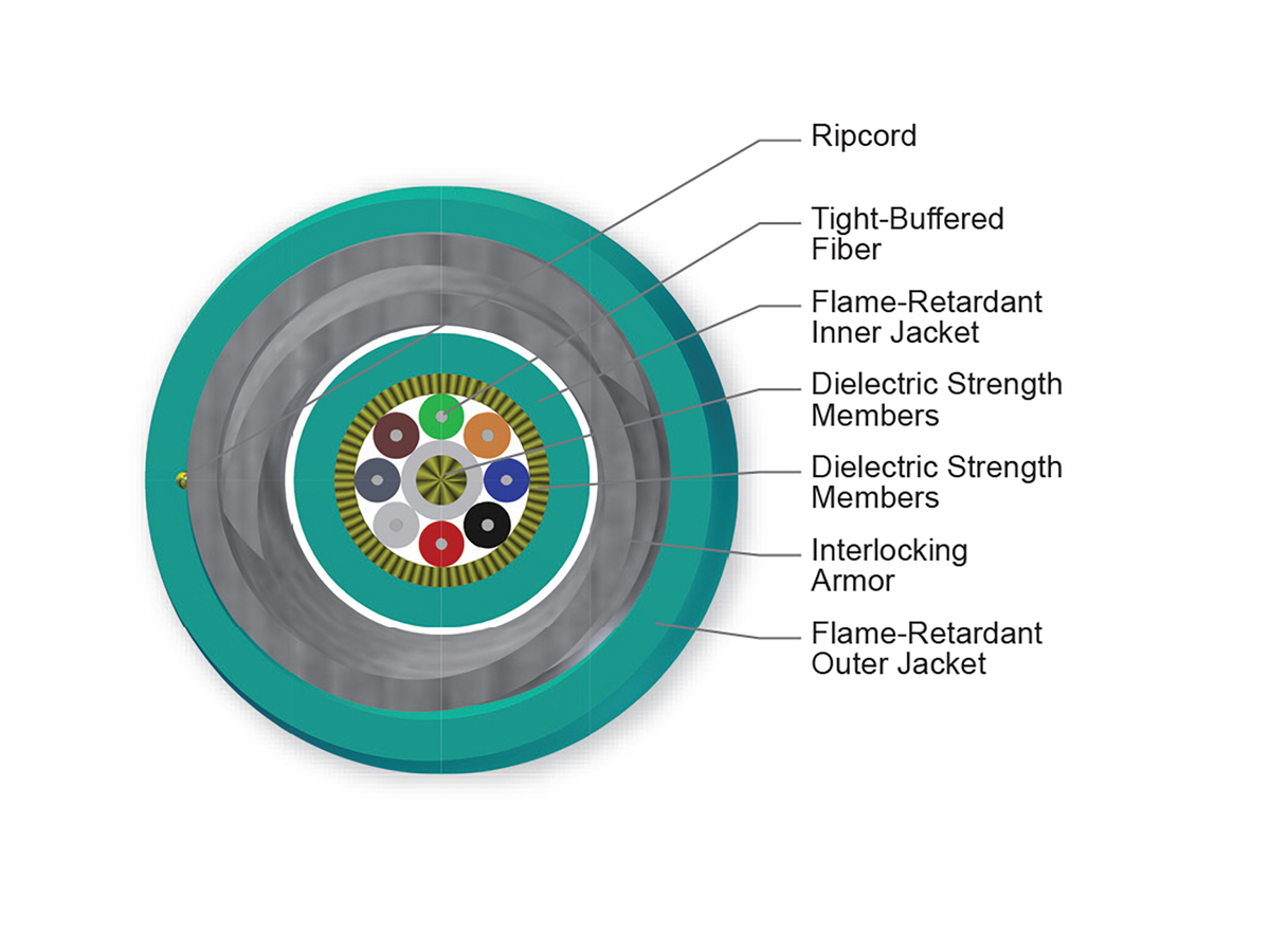 8 F, 50 µm multimode, extended 10G distance (OM4)