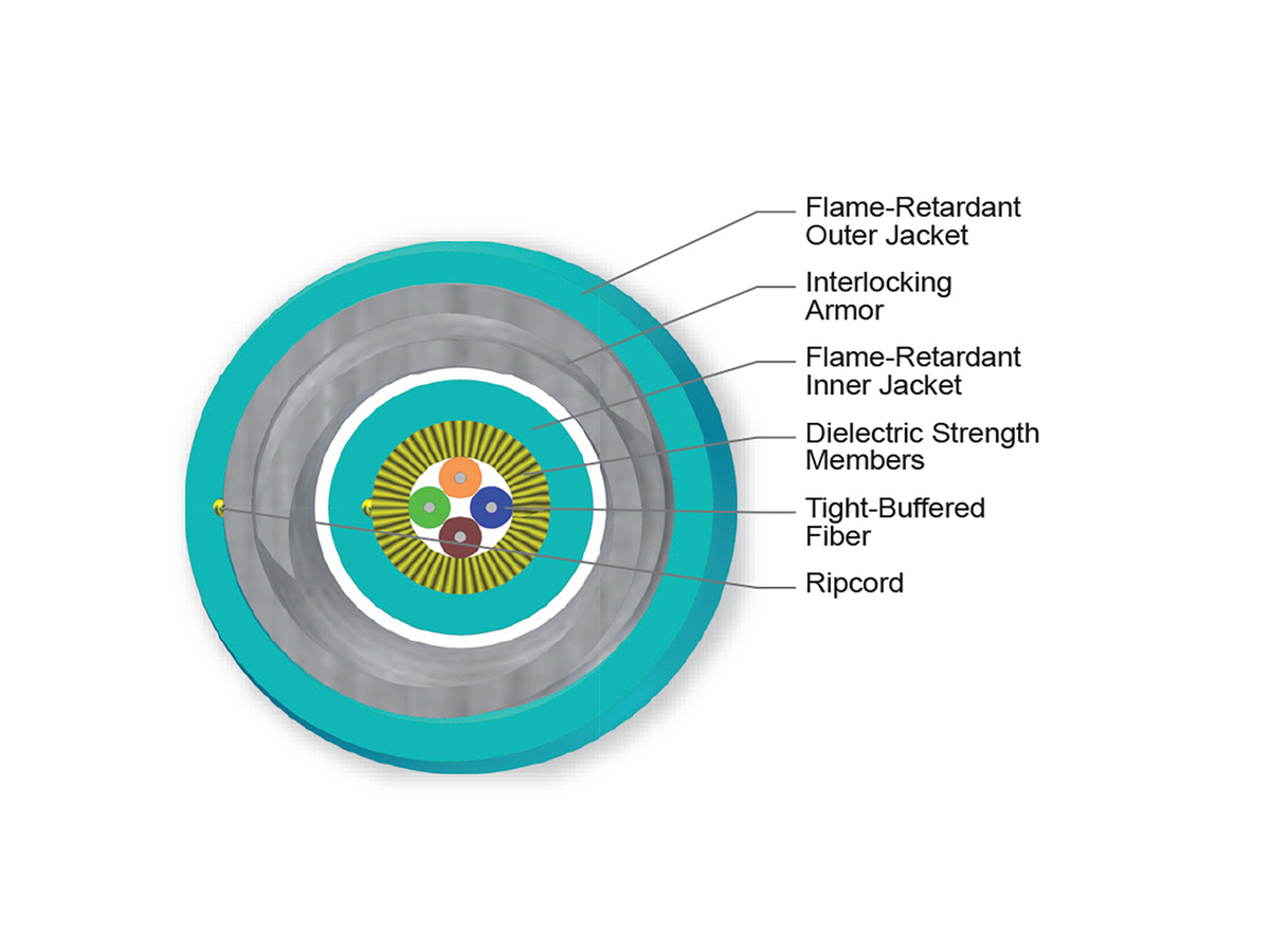 4 F, 50 µm multimode, extended 10G distance (OM4)