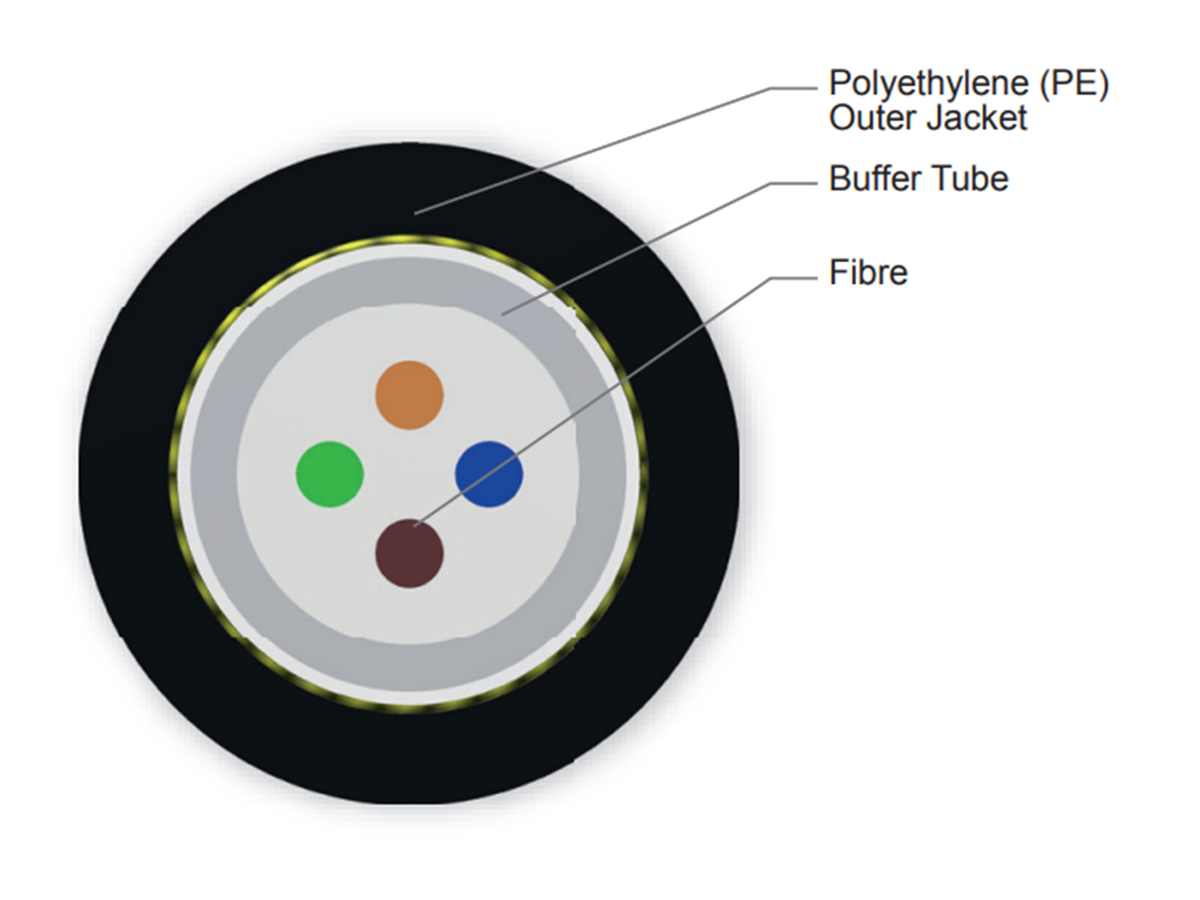A-D(ZN)2Y, 4 fibres, CT, single-mode (E9 G.657.A1)
