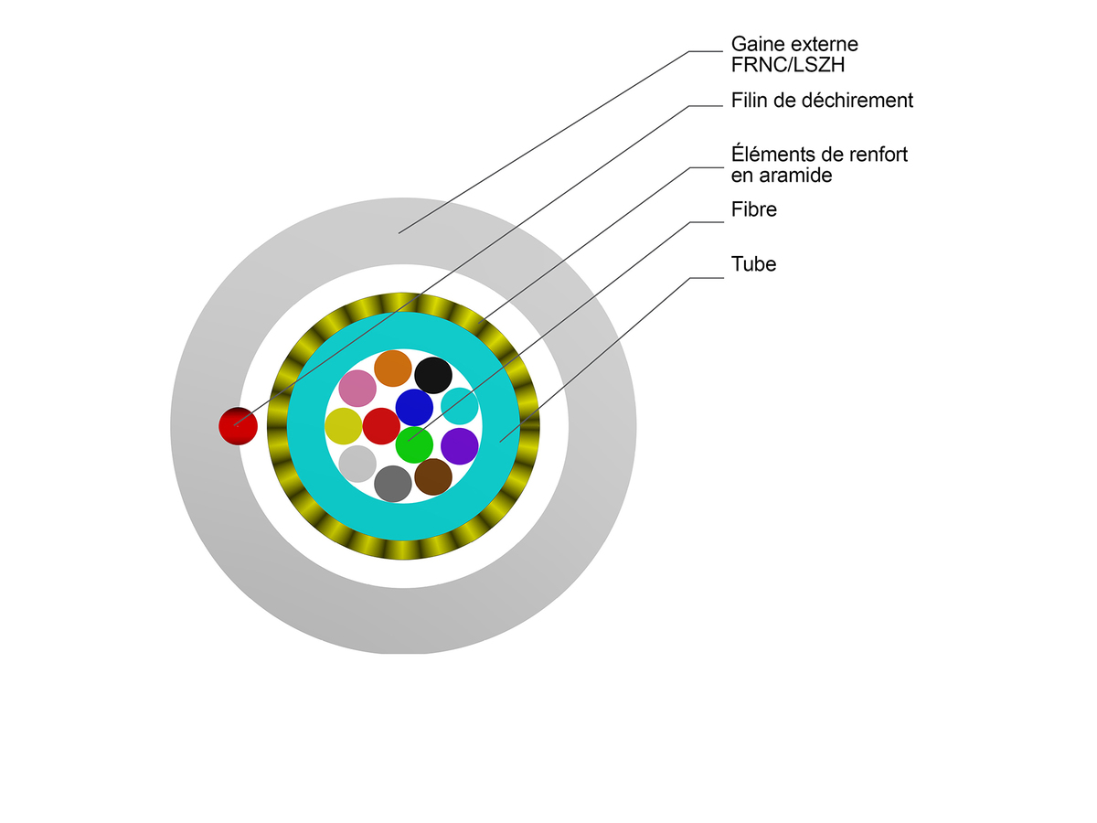 J-B(ZN)H 1x(1x12) E9 G.657.A1 190, DIN VDE