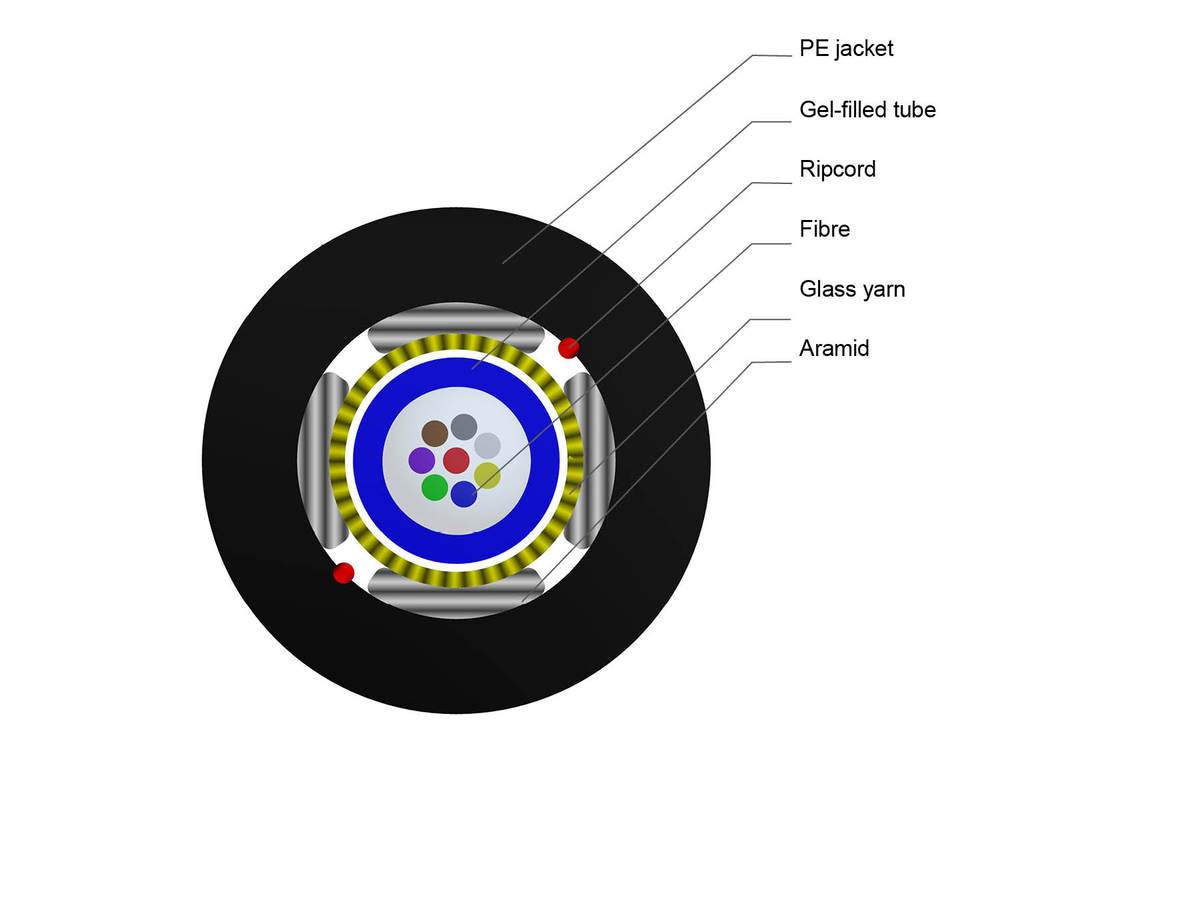 A-DQ(ZN)2Y 1x8 SMF-28® Ultra