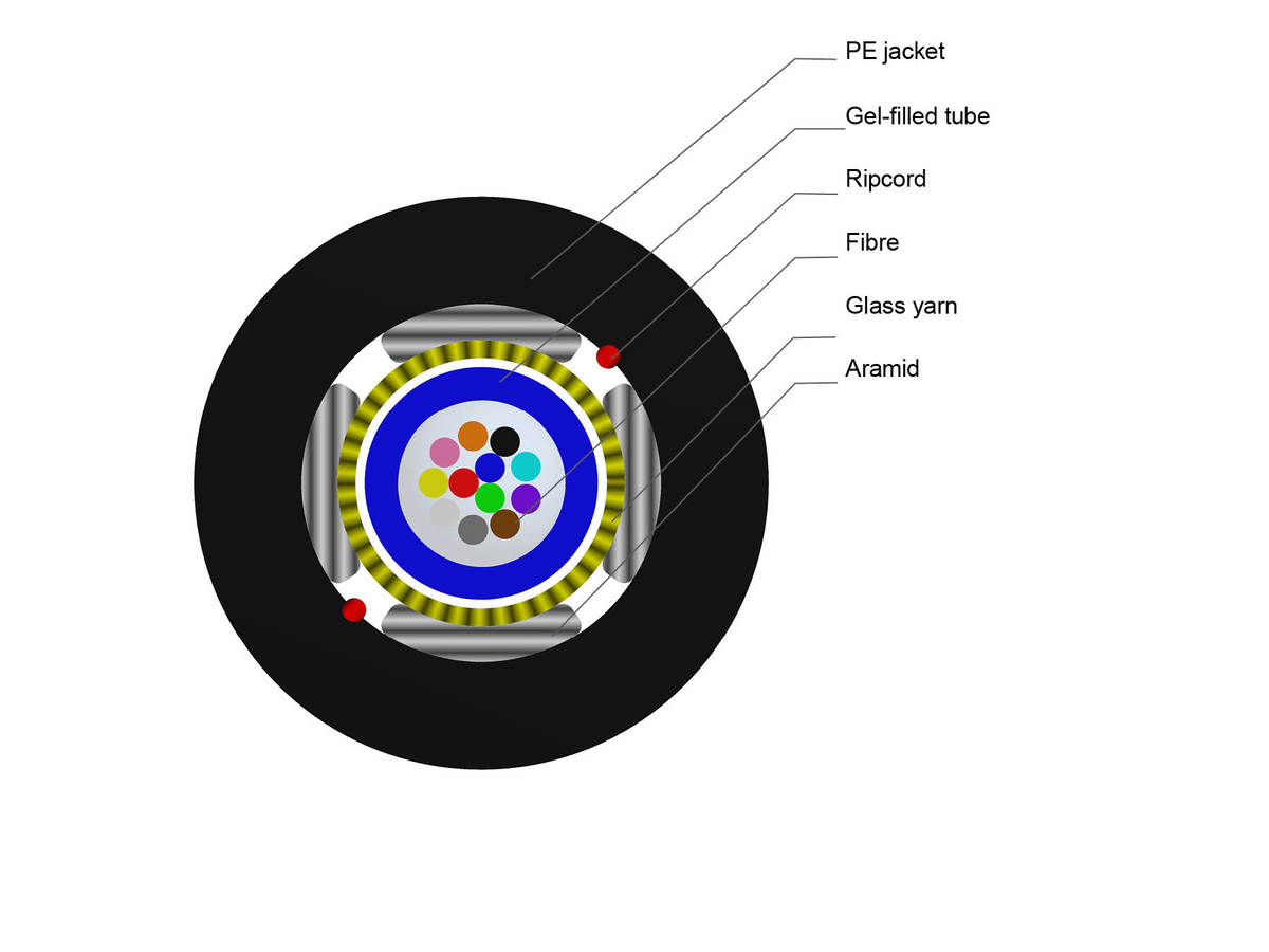 A-DQ(ZN)2Y 1x12 SMF-28® Ultra