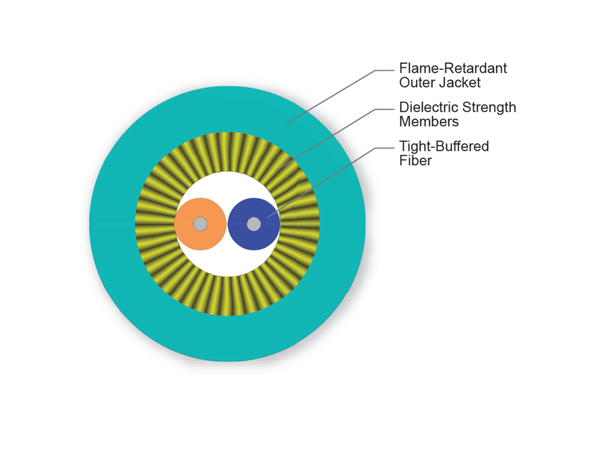 2 F, 50 µm multimode, extended 10G distance (OM4)